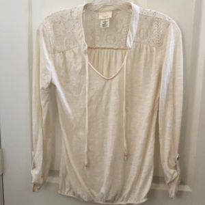 FINAL MARKDOWN Self esteem top small